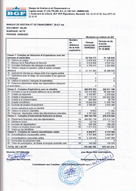 Etats Financiers juin 2023
