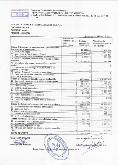Etats Financiers juin 2024