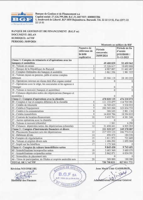 Etats Financiers septembre 2024